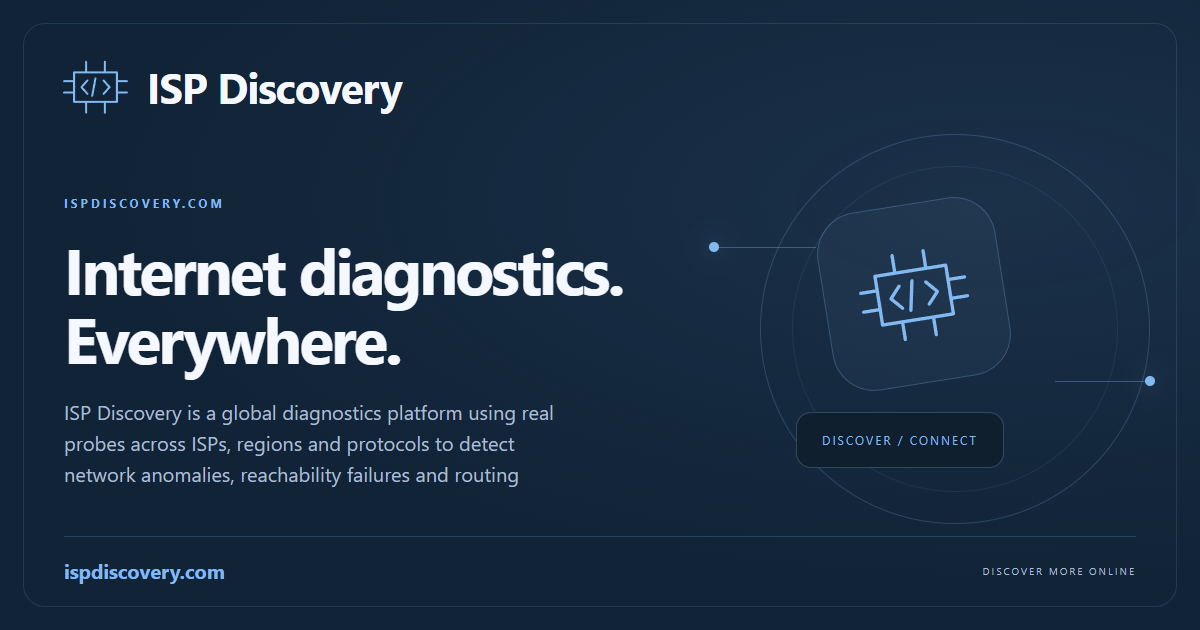 ispdiscovery.com